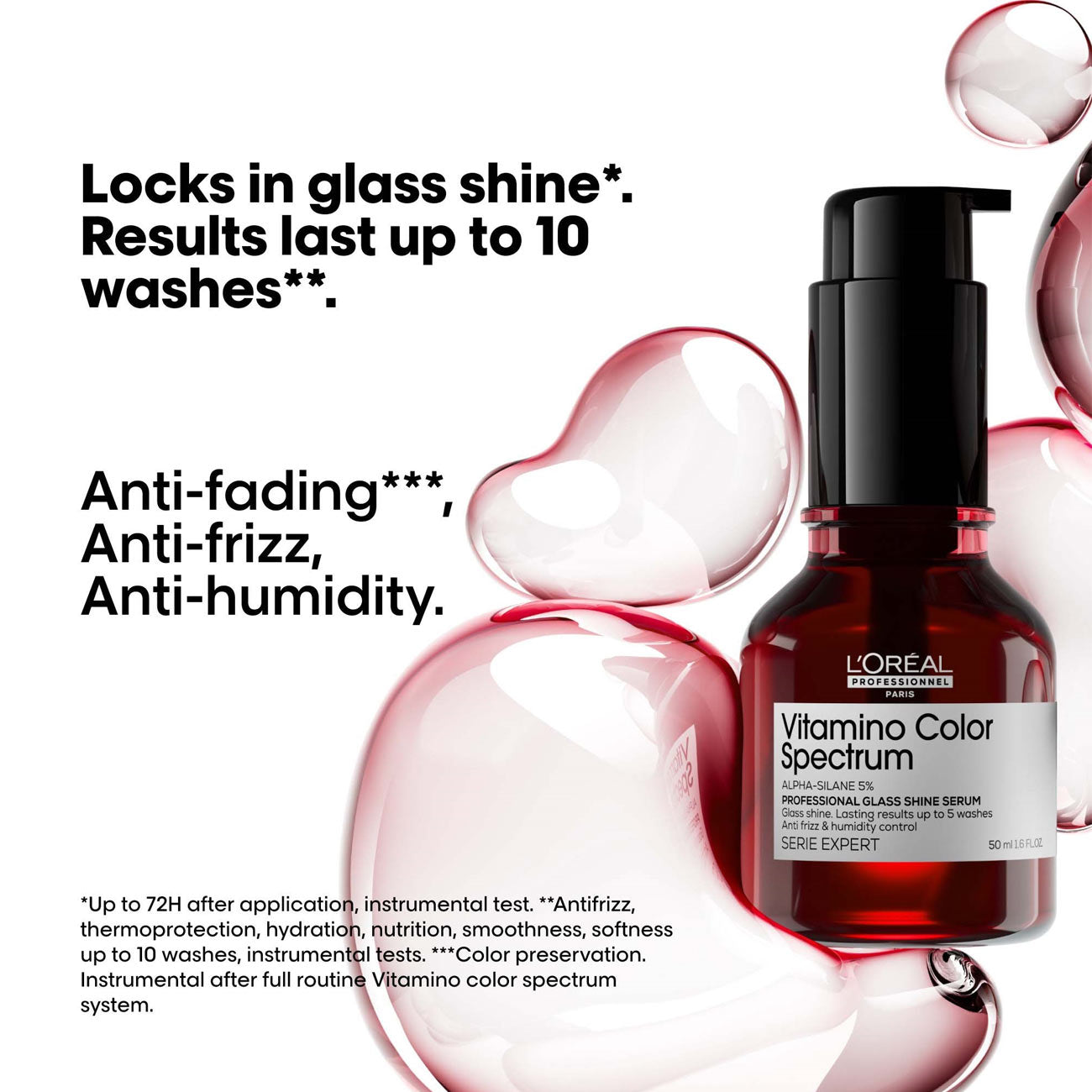 Vitamino Color Spectrum Glass Shine