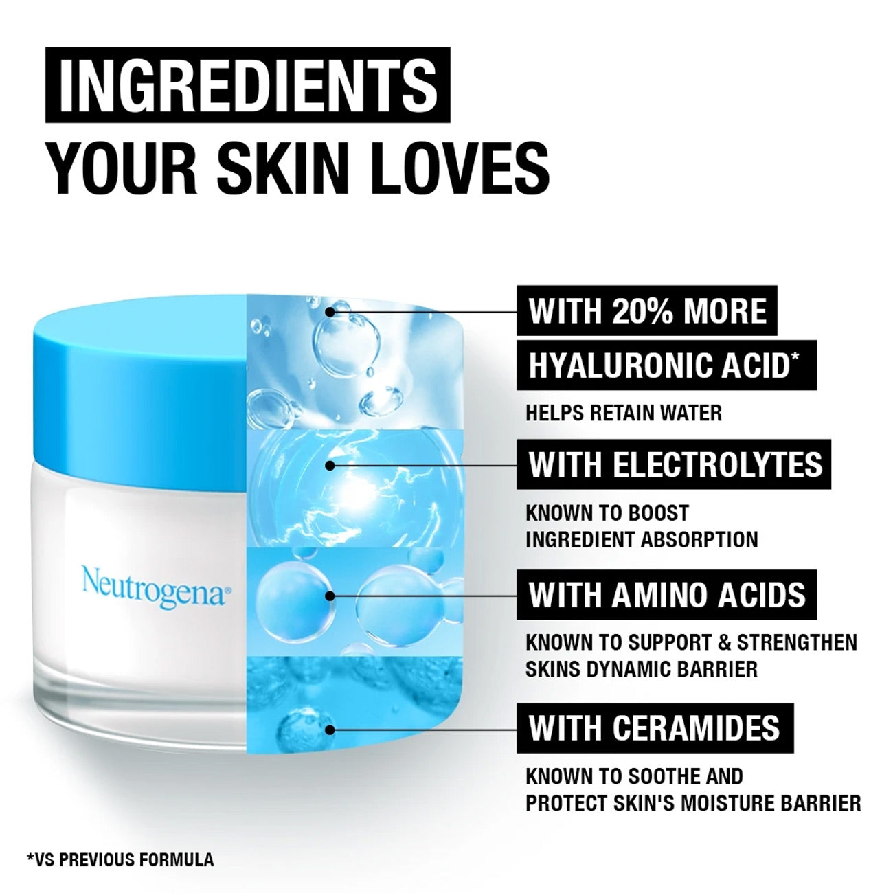 Neutrogena Hydro Boost  Gel Cream