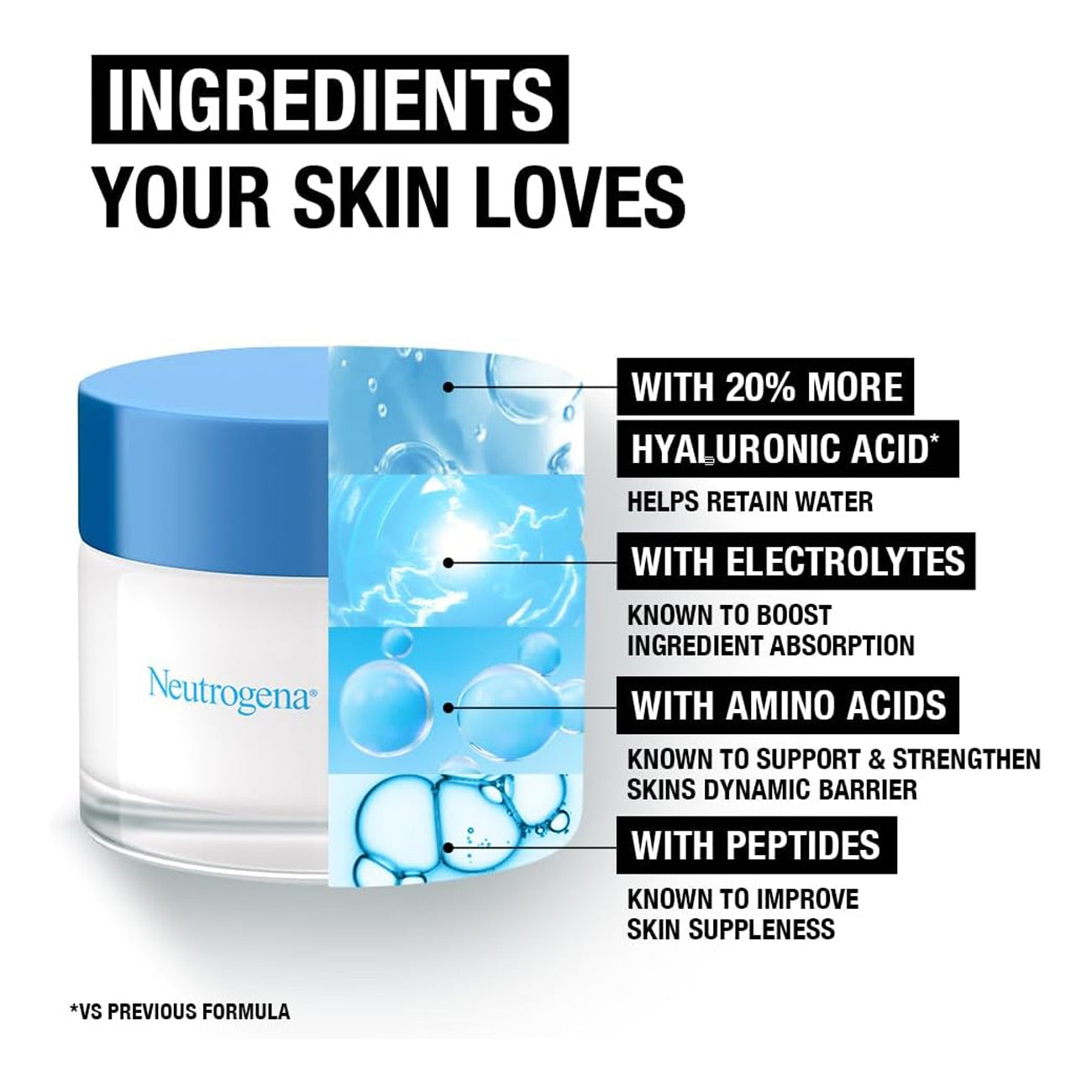 Hydro Boost Night Gel Cream Alcohol-free