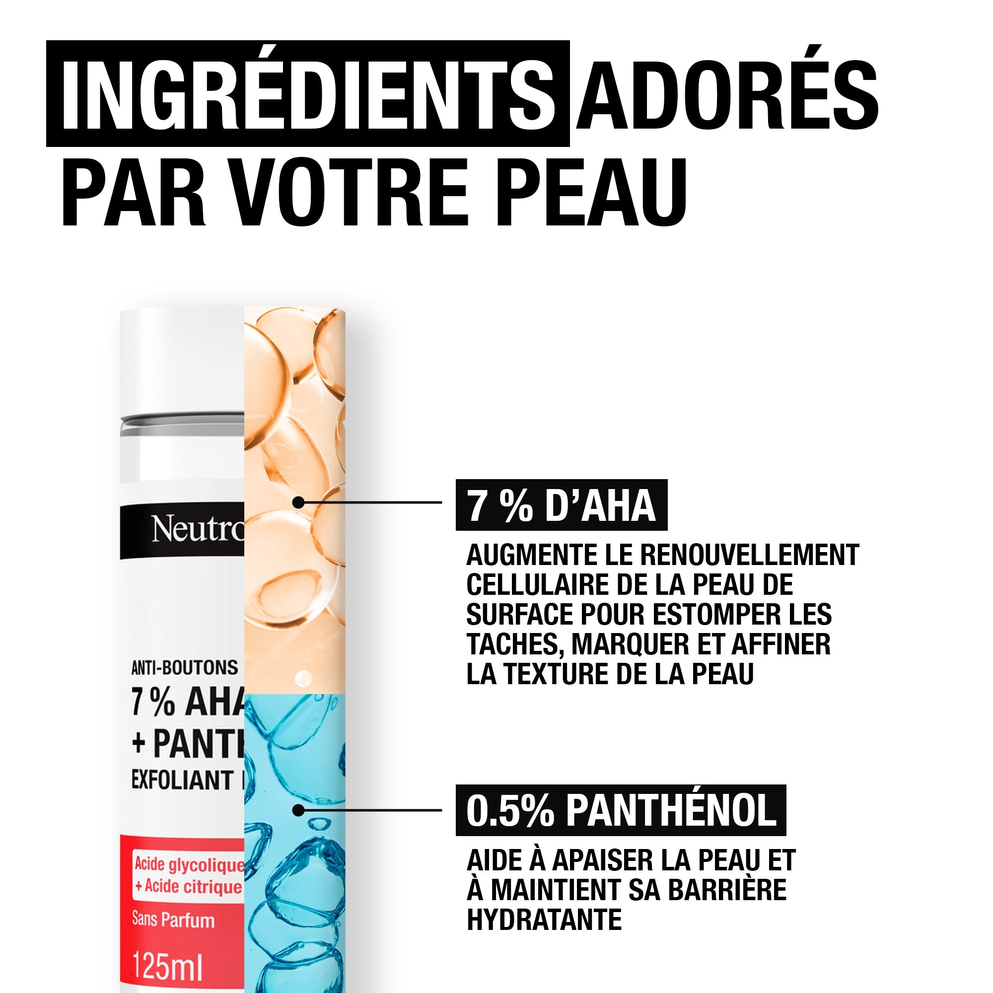 Spot Control+ Gel Hydrato 4% Niacinamide + Panthenol