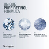 Retinol Boost Eye Cream