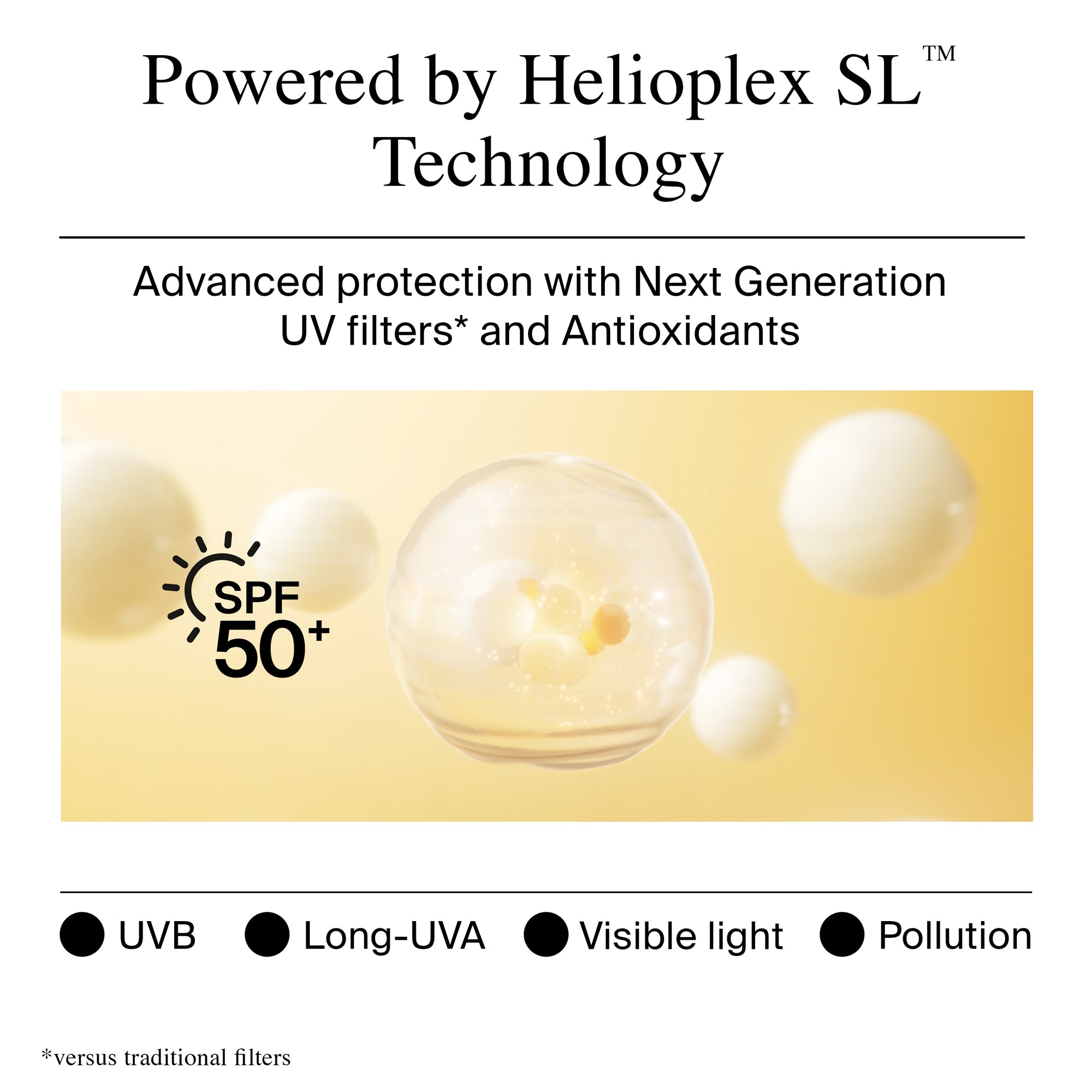 Ultra-Sheer Invisible Oil Control SPF50+ Sun Care Fluid