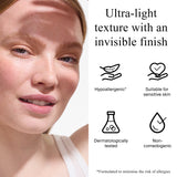Ultra-Sheer Invisible Oil Control SPF50+ Sun Care Fluid