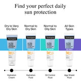Ultra-Sheer Invisible Oil Control SPF50+ Sun Care Fluid