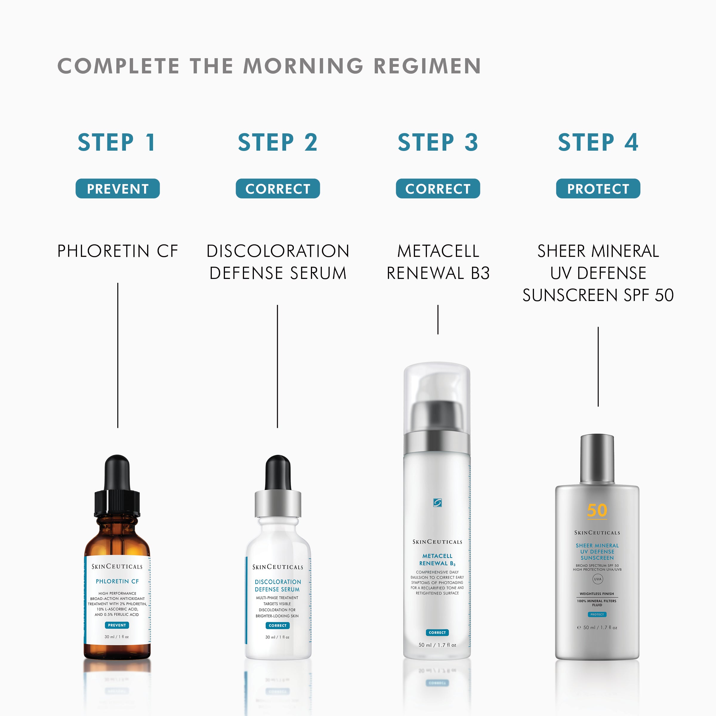 Discoloration Defense