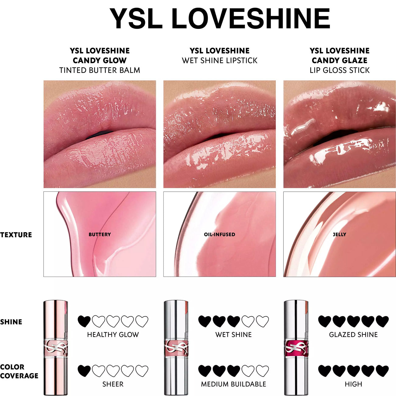 LoveShine Candy Glow Balm