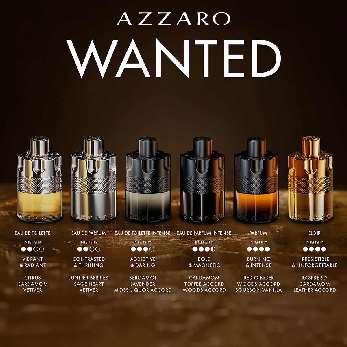 Wanted Forever Elixir Eau de Parfum Set
