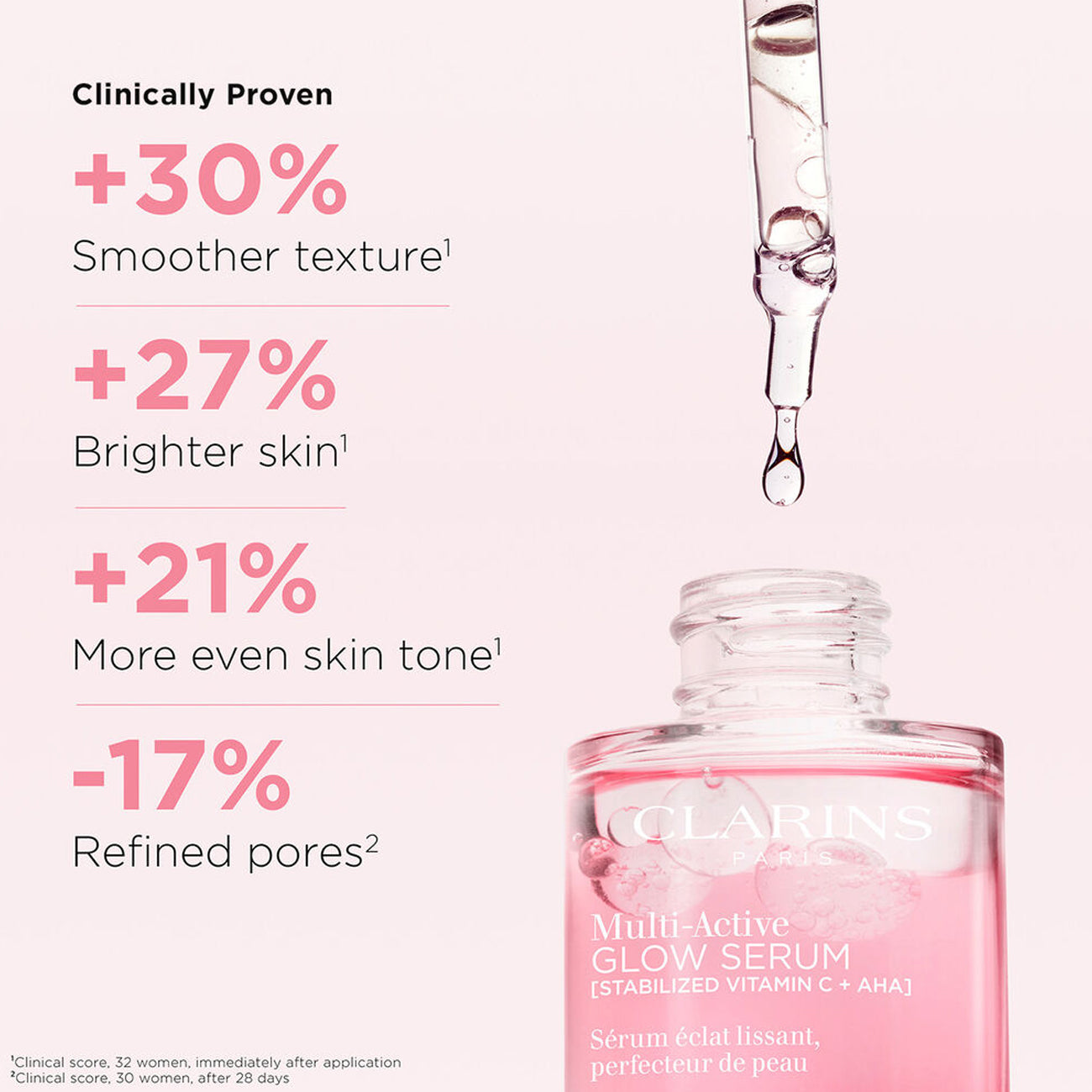 Multi-Active Glow Serum 30ml