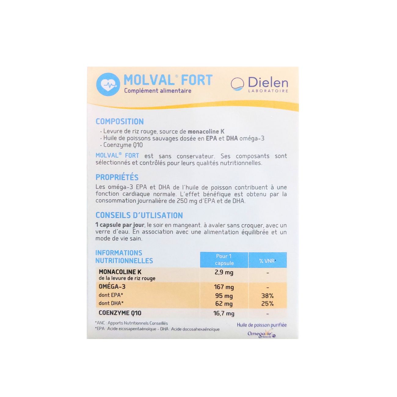 Molval Fort®