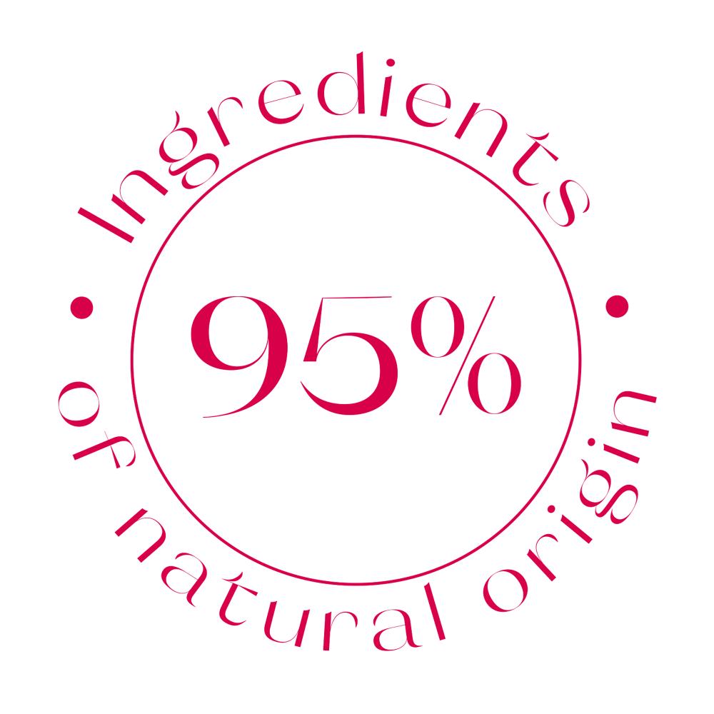 Gingembre Rouge Wellbeing Body Lotion