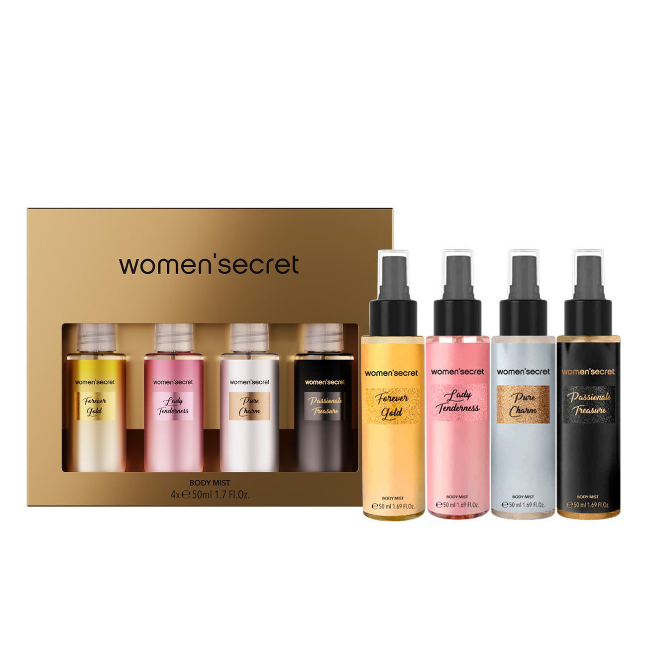 Body Mist Gift Set