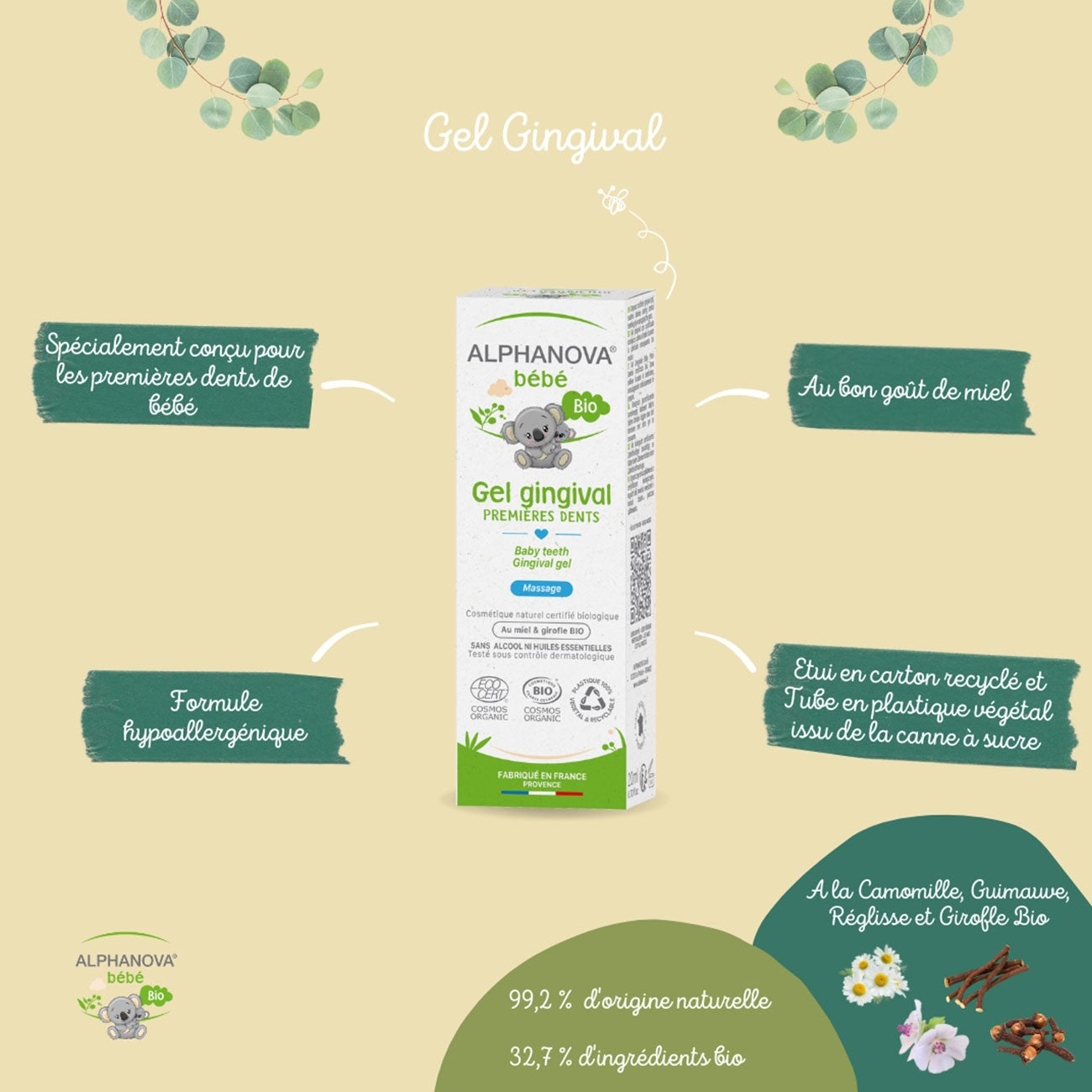 Gingival Gel First Teeth