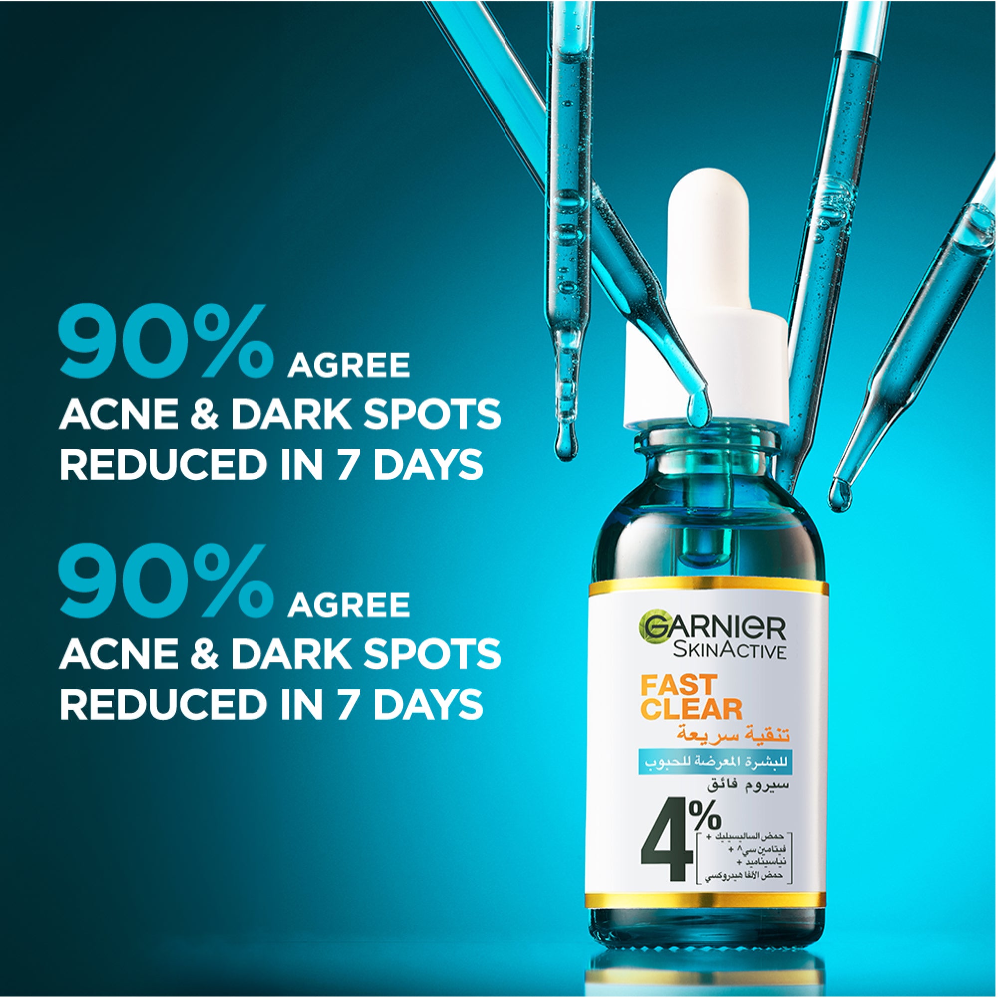 Garnier Fast Clear Micellar Water for Acne Prone Skin & Anti-Acne Treatment Booster Serum Duo
