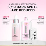 L’Oréal Paris, Glycolic Bright Anti-Dark Spot Daily UV Fluid, SPF 50+ with [Glycolic Acid + Niacinamide], 50ml