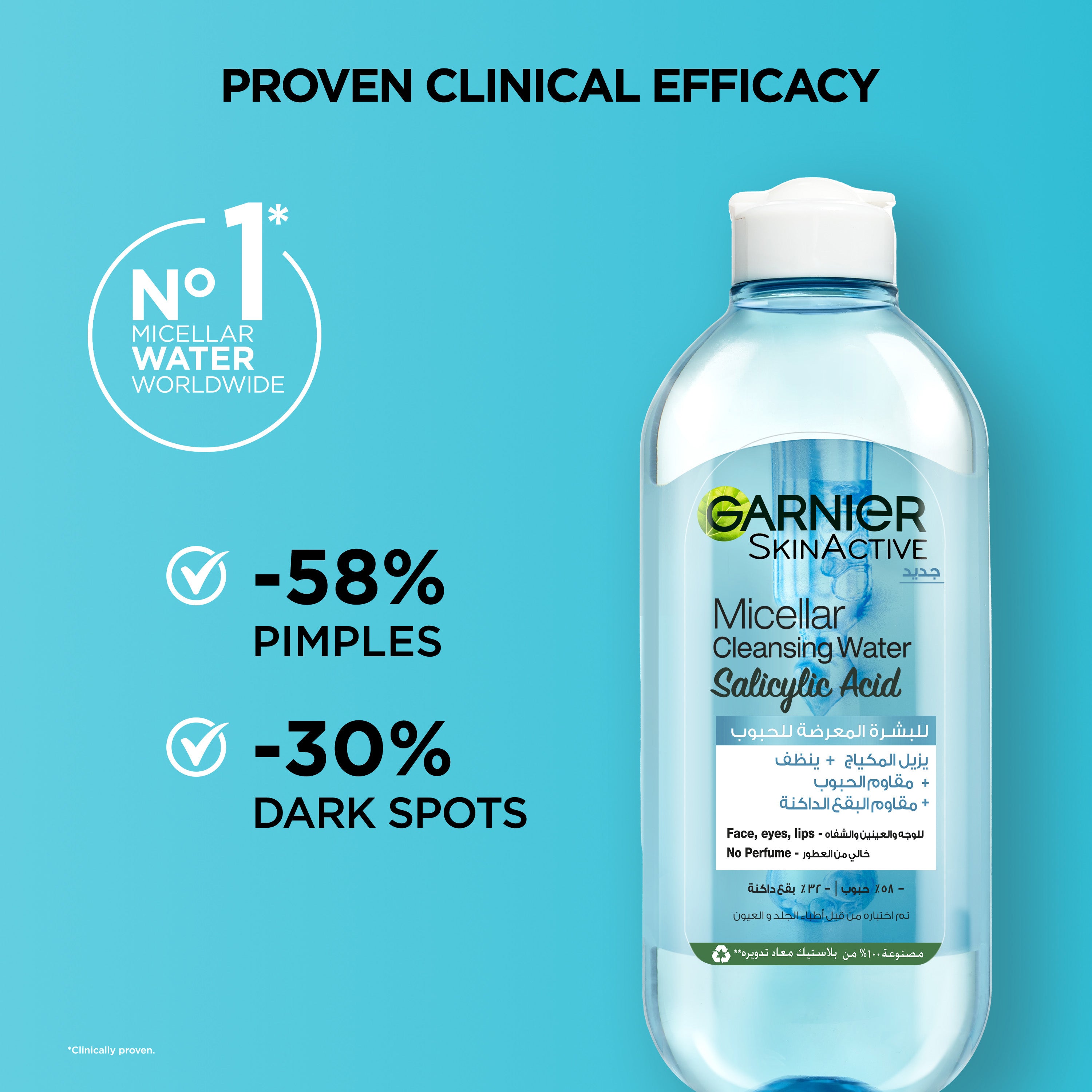 Garnier Fast Clear Micellar Water for Acne Prone Skin & Anti-Acne Treatment Booster Serum Duo