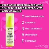 Plump Right Back Primer