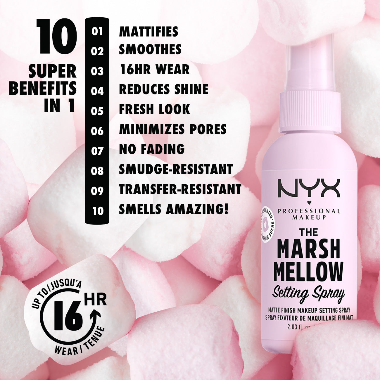 Setting Spray - No Fading, Sweeping or Dispensing Fixing Spray - 60ml