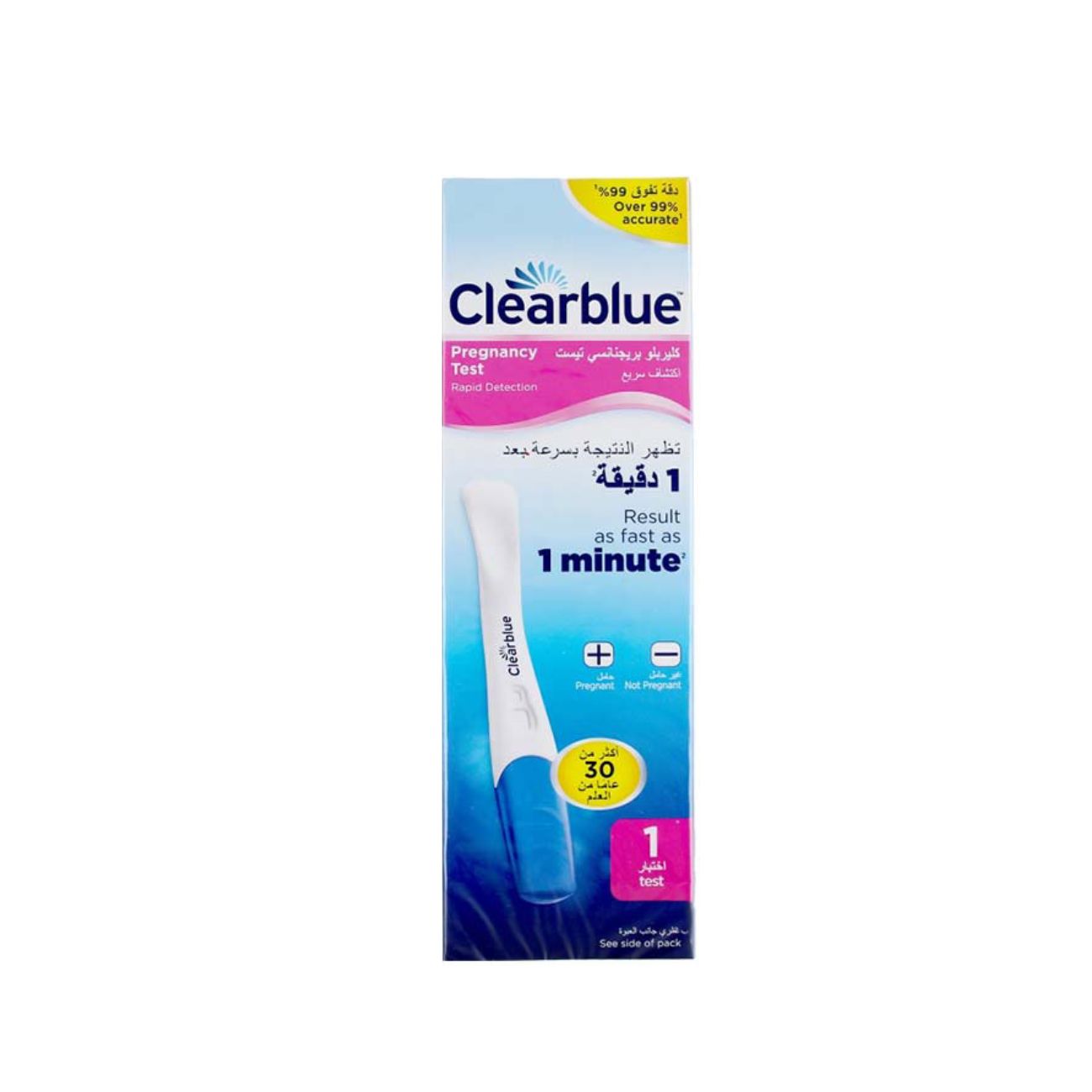 Pregnancy Test Rapid Detection