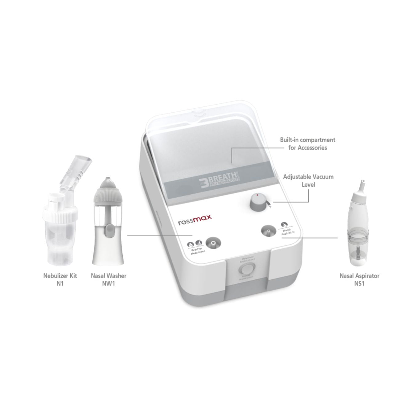 3 In 1 Nebulizer NK1000