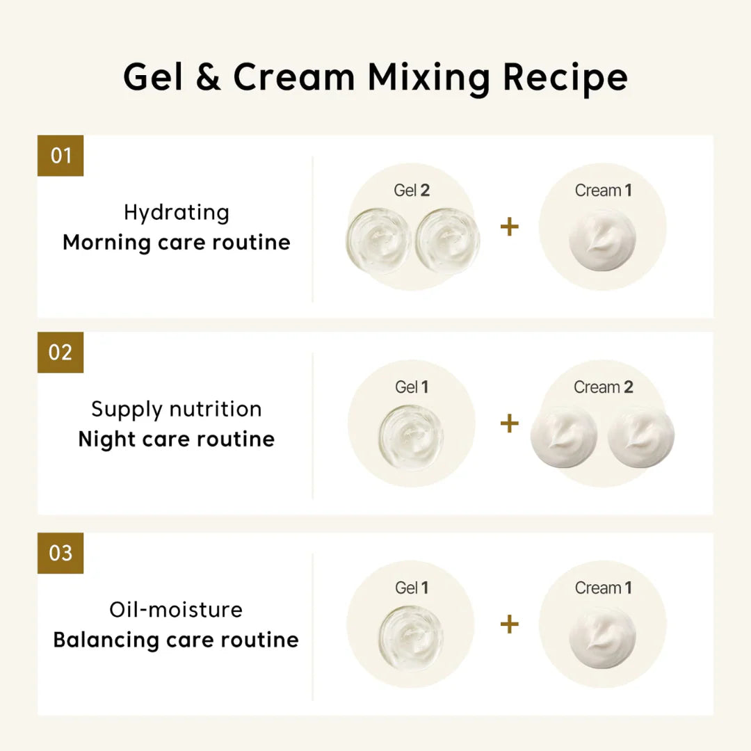 Rice Pure Gel and Cream