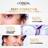Hyaluron Expert Replumping Face Serum, with 1.5% Hyaluronic Acid, for Fine Lines Reduction, Hydration and Youthful Looking Skin