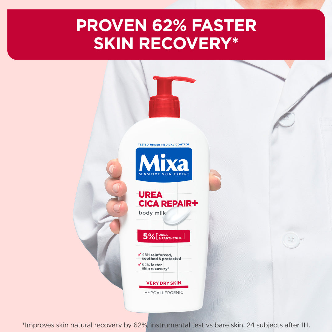 Mixa Urea Cica Repair Body Lotion - For Keratosis Pilaris, Dry Rough Fragile Skin & Tiny Reddish Bumps