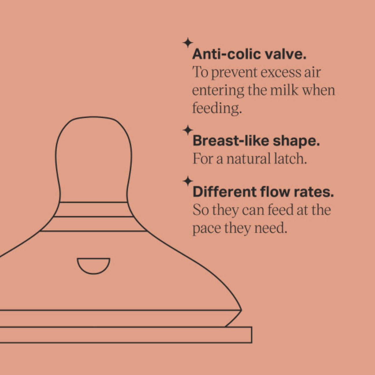 Closer To Nature Fast Flow Teats 6M+ - Pack of 2