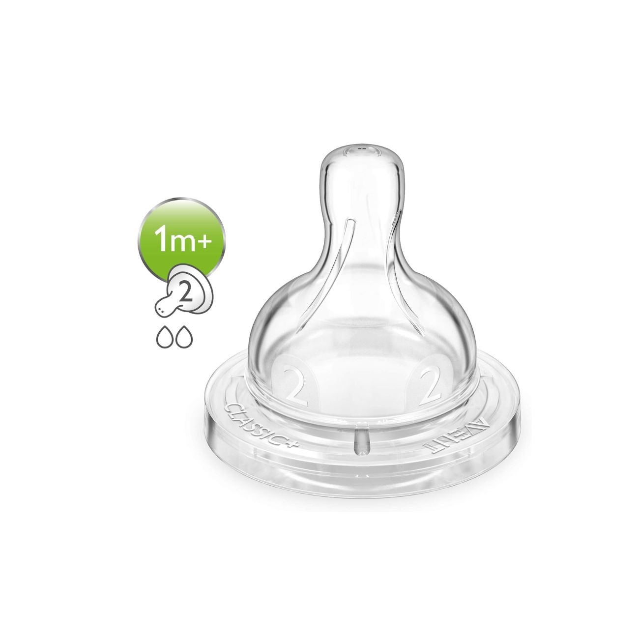 Classic Teats 1M+ Slow Flow