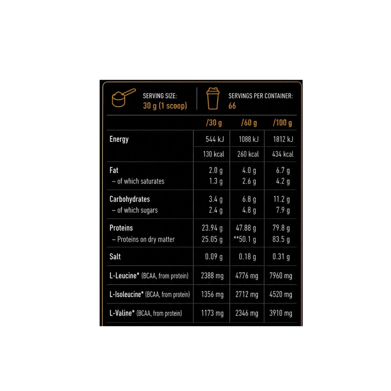 Qnt Prime Whey With Isolate Cookies & Cream