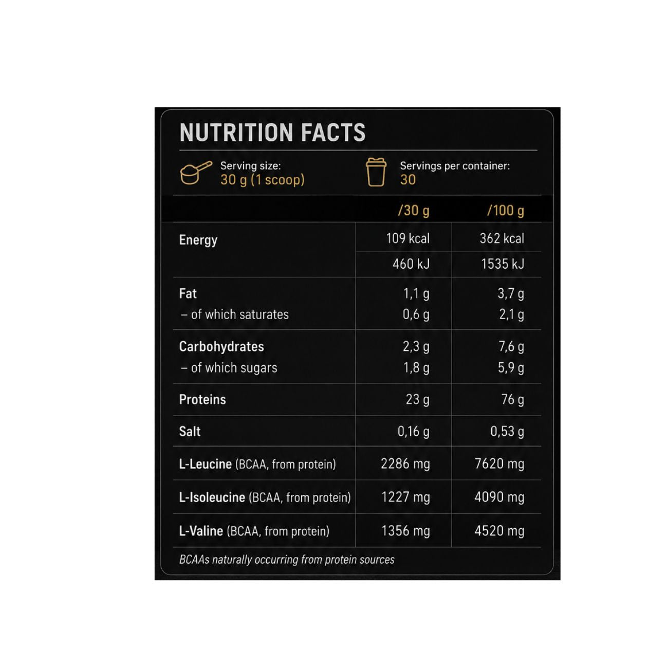 QNT Prime Whey Belgian Vanilla