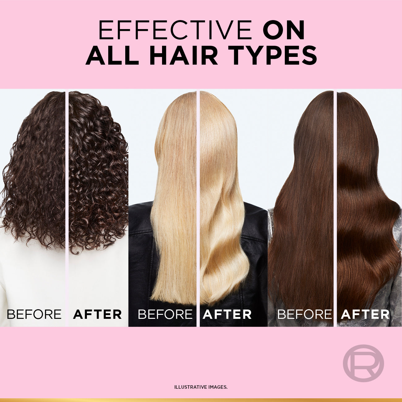 Glycolic Gloss Leave-in, Hair Combing Cream, 2% [Gloss Complex] with glycolic acid