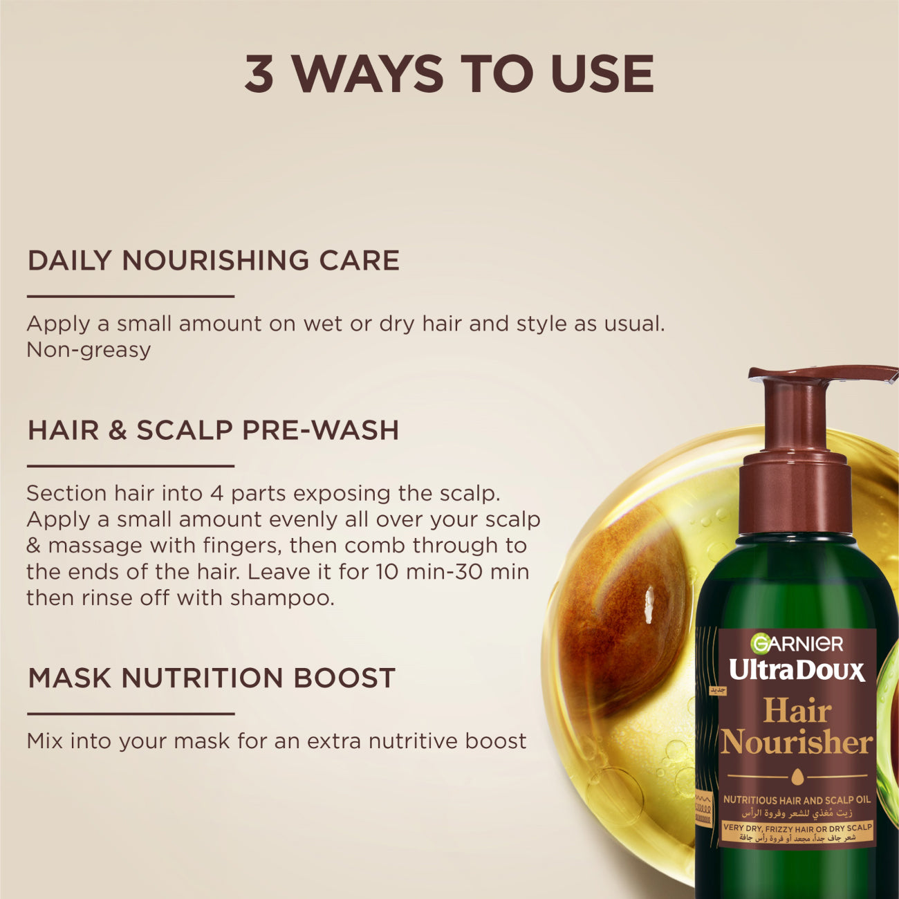 Ultra Doux - Pure Avocado and Shea Butter - Hair Nourisher - For Very Dry, Frizzy Hair or Dry Scalp