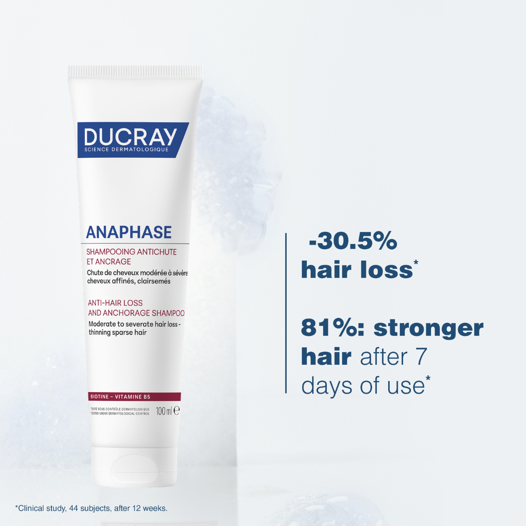 Neoptide Expert Serum With Anaphase Shampoo Duo