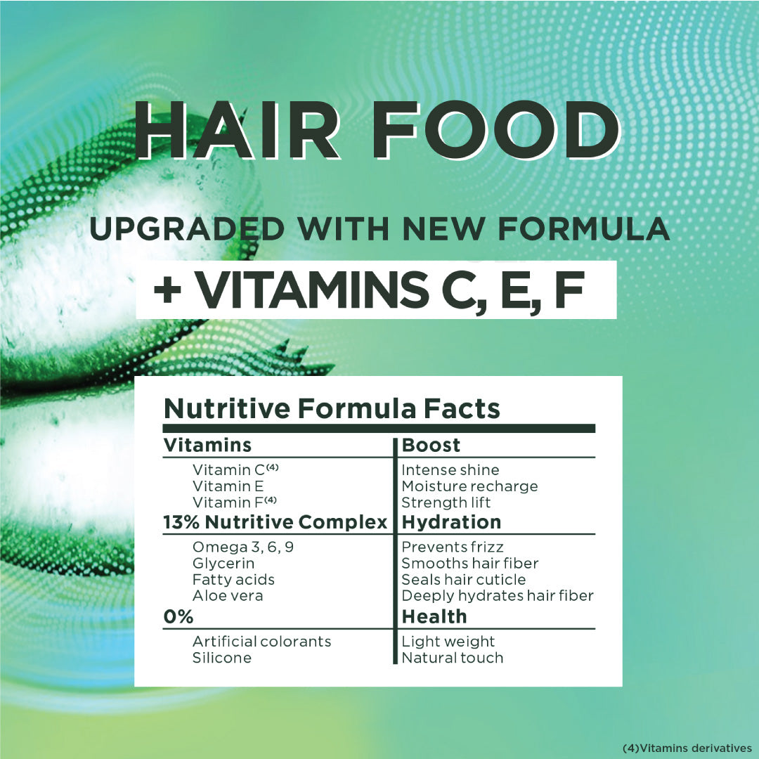 Garnier Ultra Doux Aloe Vera Vegan Hair Food 3in1 Mask for dehydrated hair, Boosted with Vitamins C, E & F