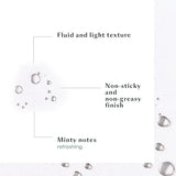 Forticea Energizing Lotion