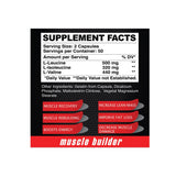 Maximum BCAA