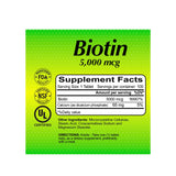 Biotin
