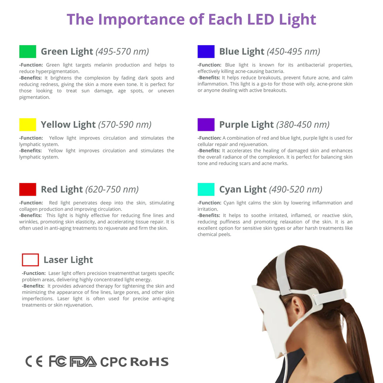 Led Facial Mask Bendable