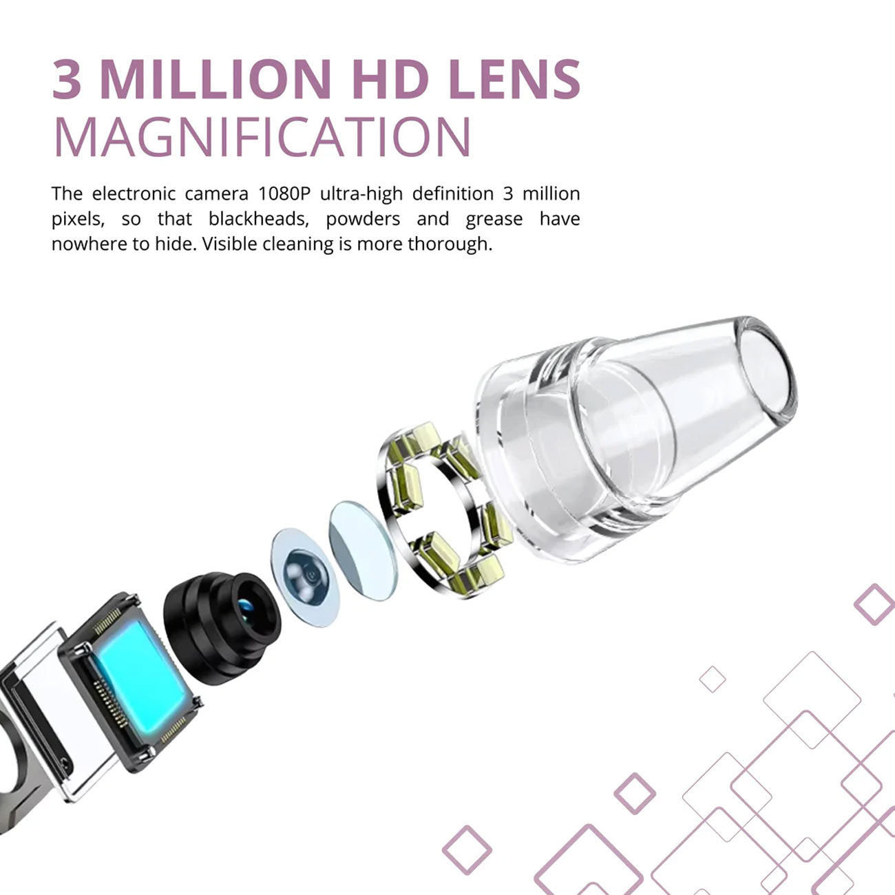 Blackhead Removal Camera Visual & Multifunctional Device
