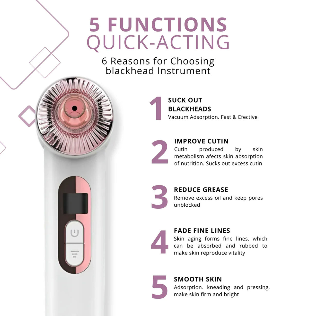 Blackhead Removal Camera Visual & Multifunctional Device