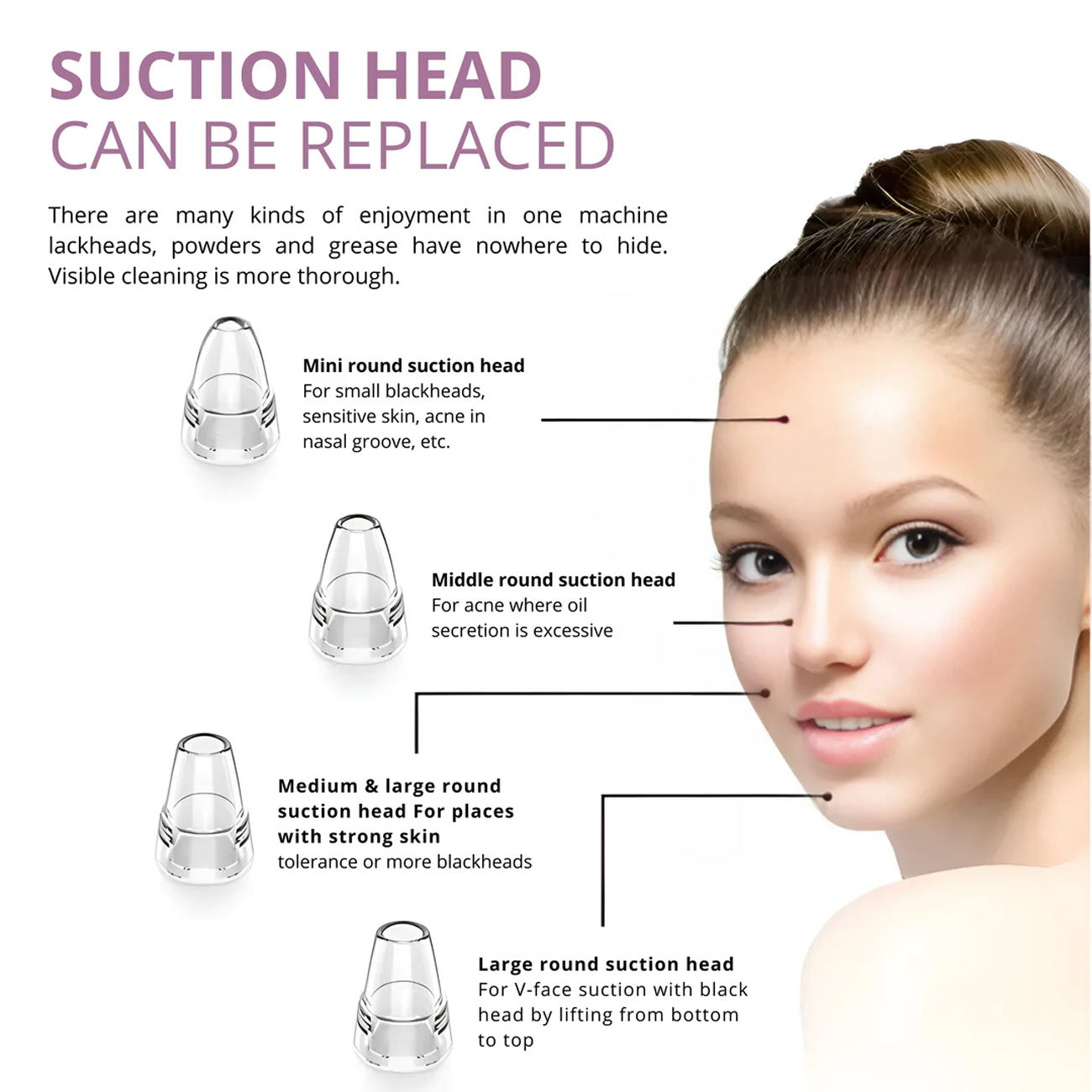 Blackhead Removal Camera Visual & Multifunctional Device