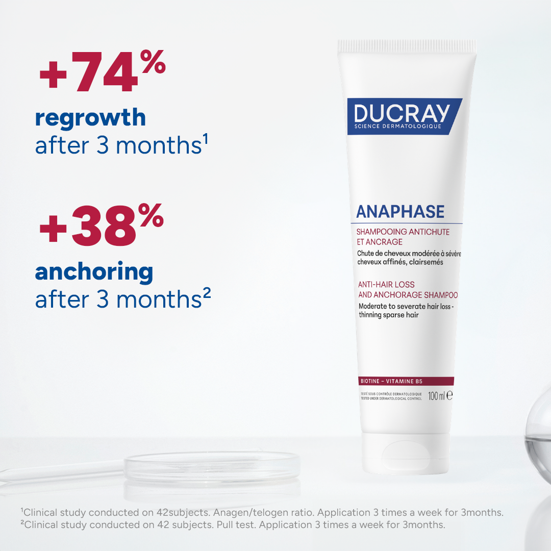 Neoptide Expert Serum With Anaphase Shampoo Duo