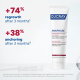 Neoptide Expert Serum With Anaphase Shampoo Duo