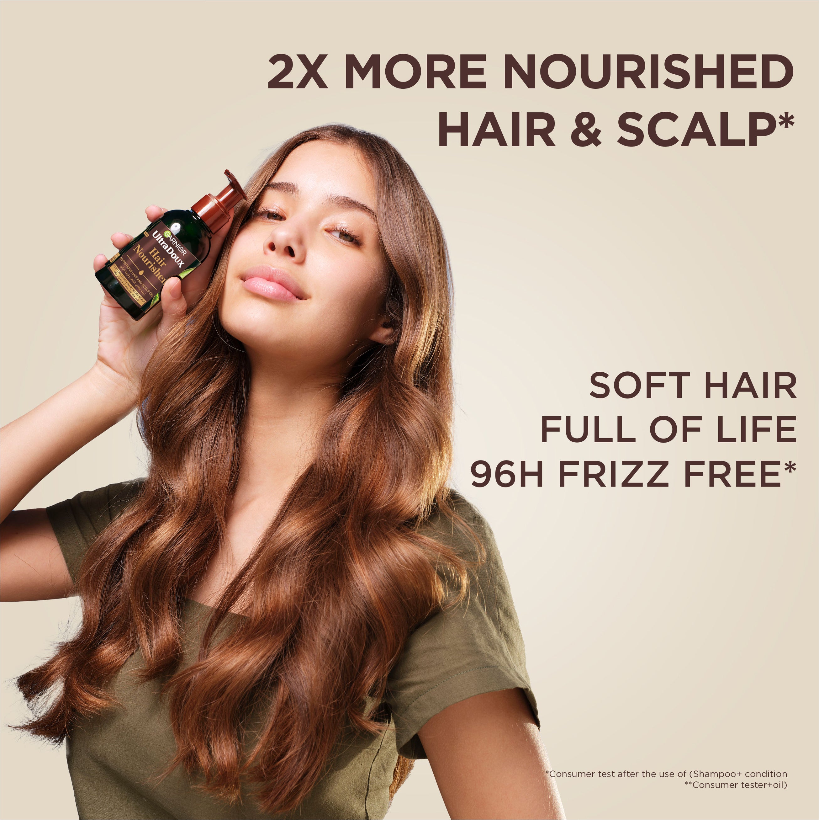 Ultra Doux - Pure Avocado and Shea Butter - Hair Nourisher - For Very Dry, Frizzy Hair or Dry Scalp