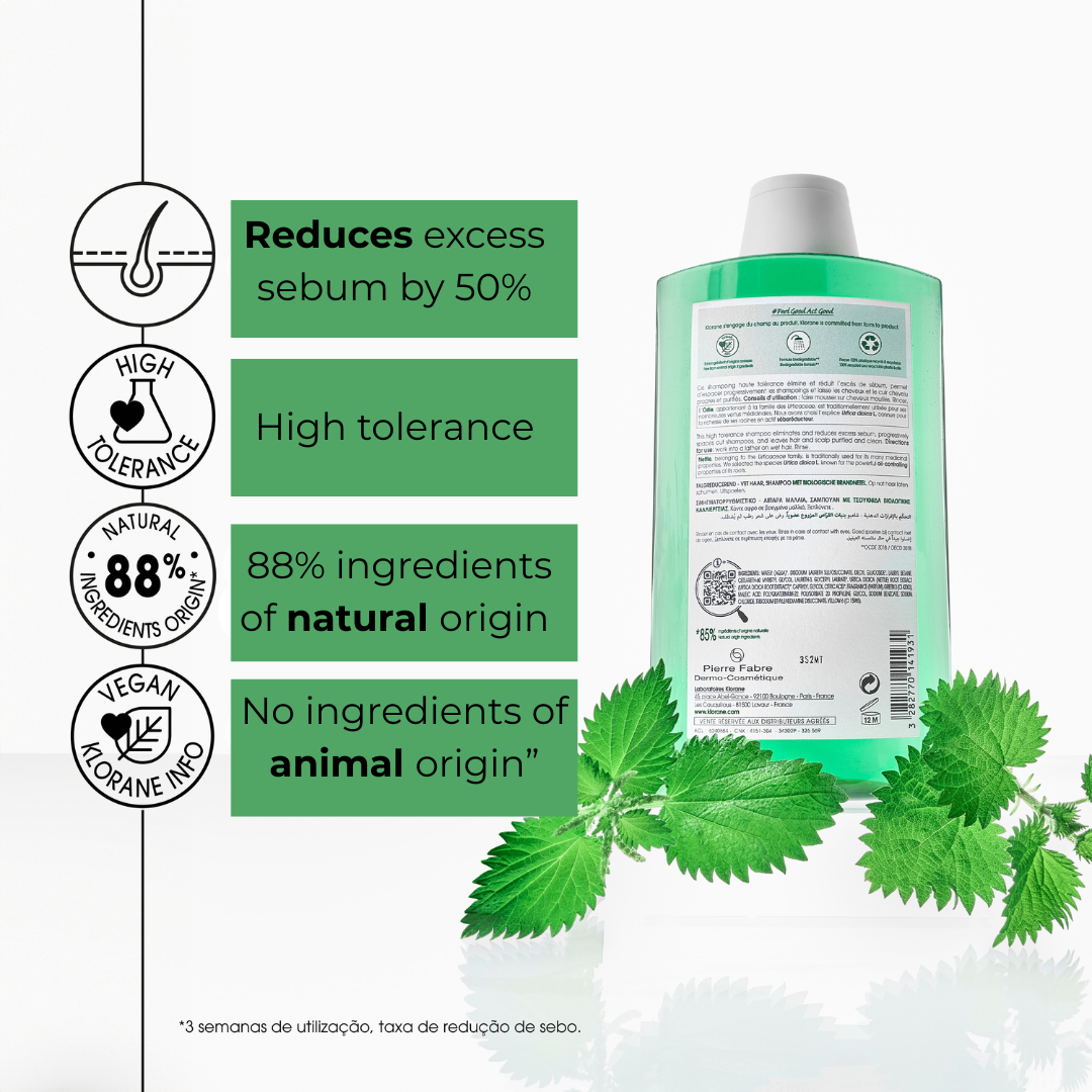 Anti-Dandruff Rebalancing & Treating Shampoo With Galangal Trio Pack