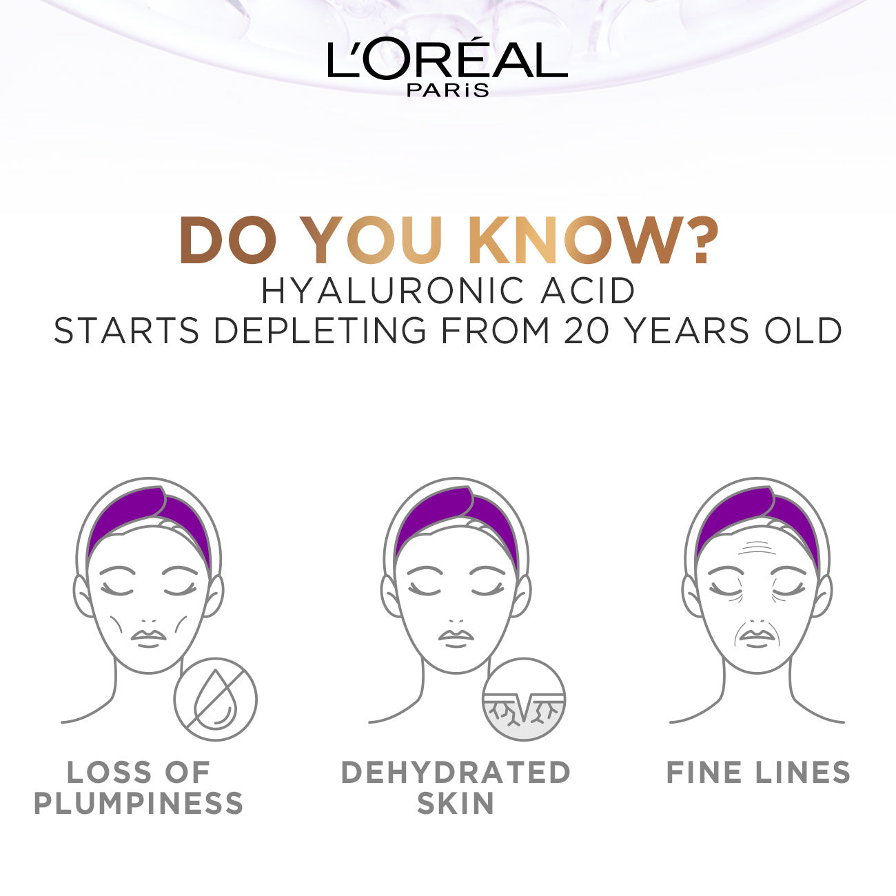 L'Oréal Paris Hyaluron Expert Moisturiser and Plumping Anti-Aging Day Cream with Hyaluronic Acid