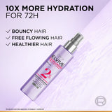 L’Oréal Paris Elvive Hyaluron Plump 2% Moisture Plump Serum with Hyaluronic Acid For Dehydrated Hair