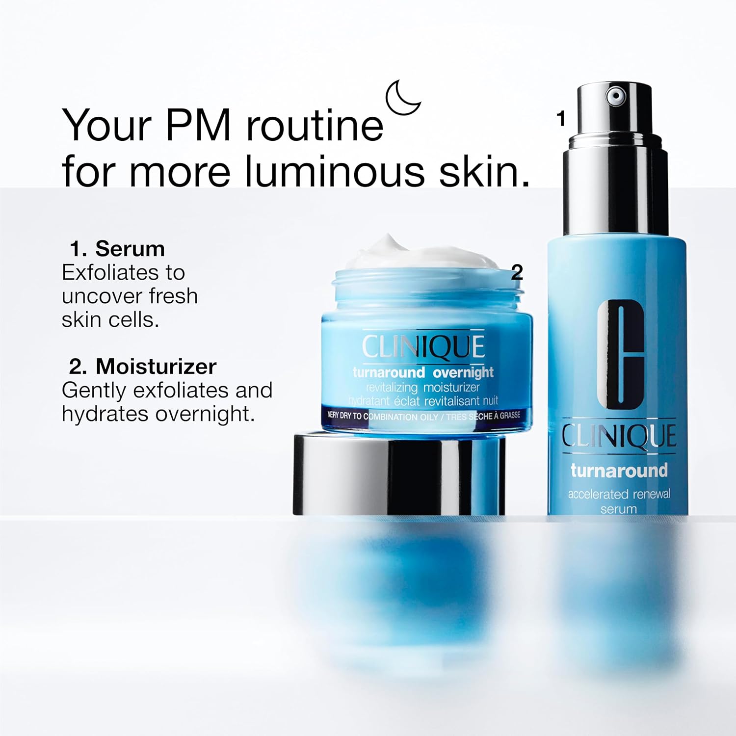 Turnaround Overnight Revitalizing Moisturizer