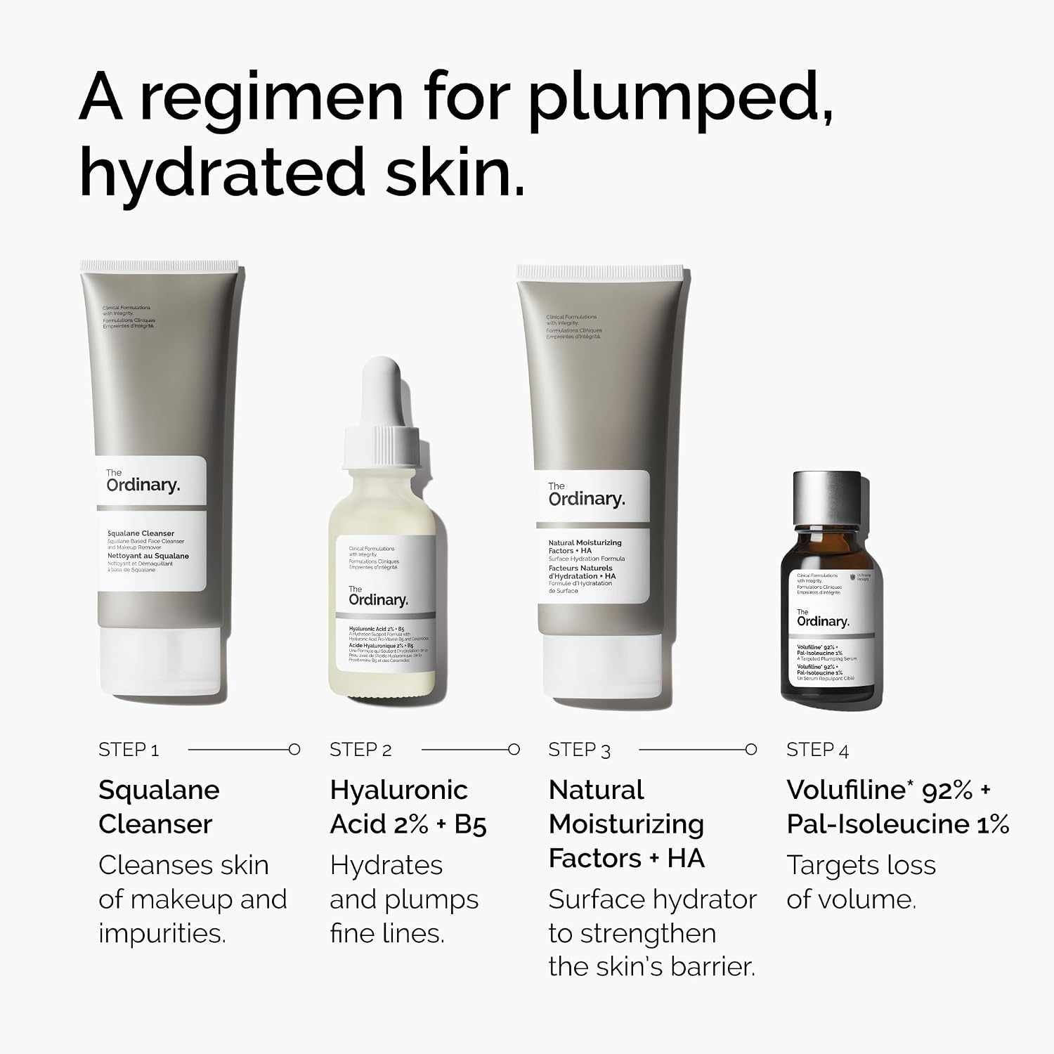 Volufiline 92% + Pal-Isoleucine 1% Plumping Anhydrous Serum
