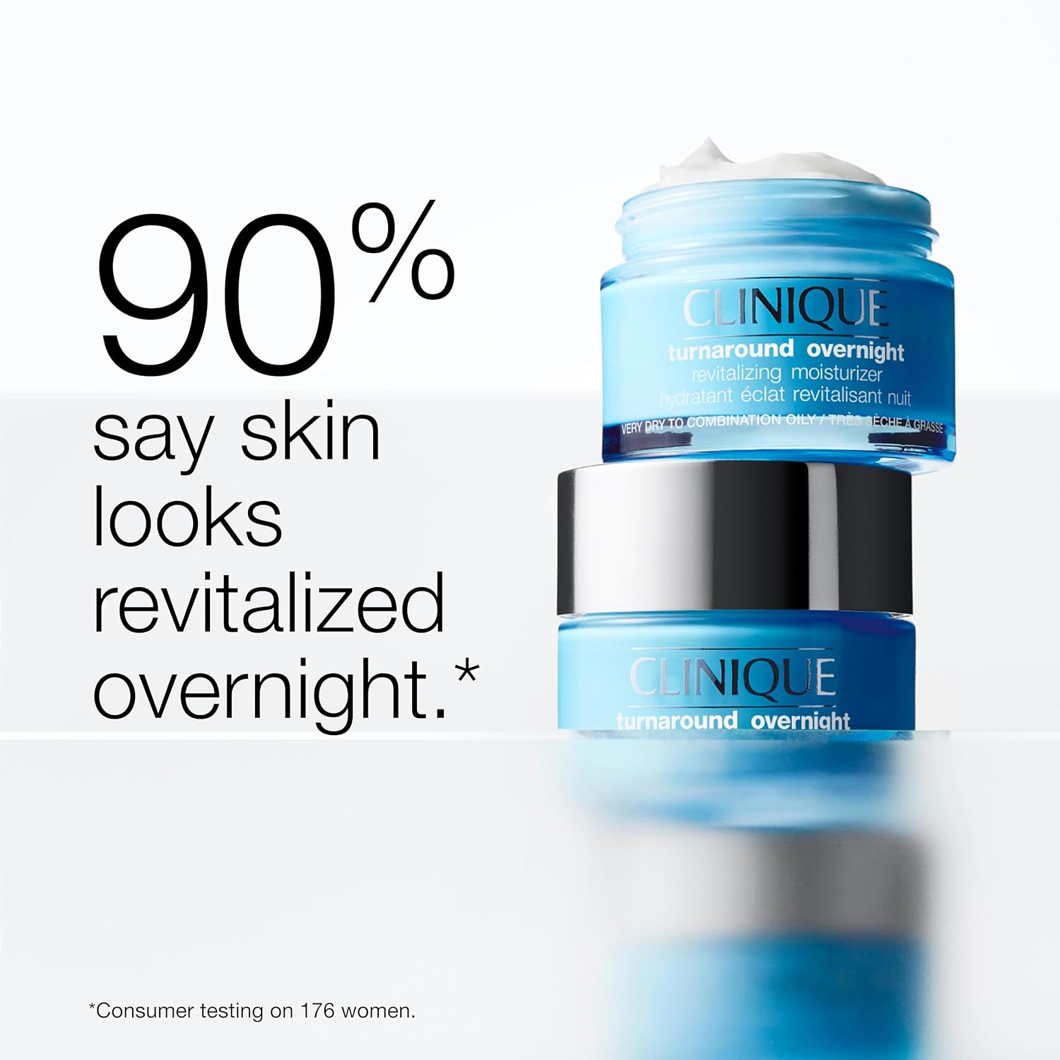 Turnaround Overnight Revitalizing Moisturizer
